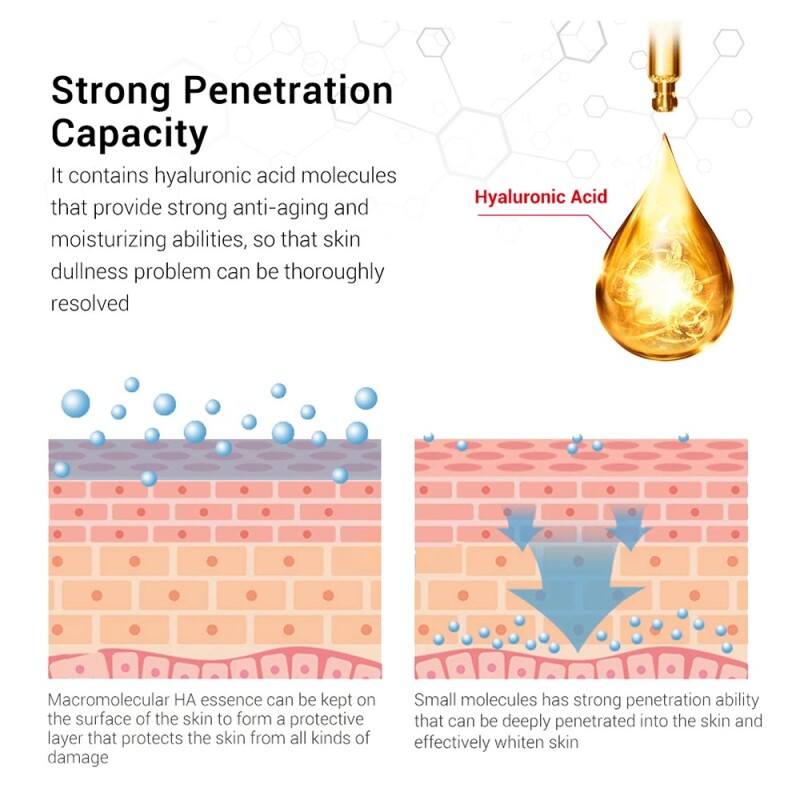 BREYLEE Face Retinol Serum Facial Anti Wrinkle Anti Aging Fade Fine Lines Lifting Firming Serum Skin Care Beauty Health